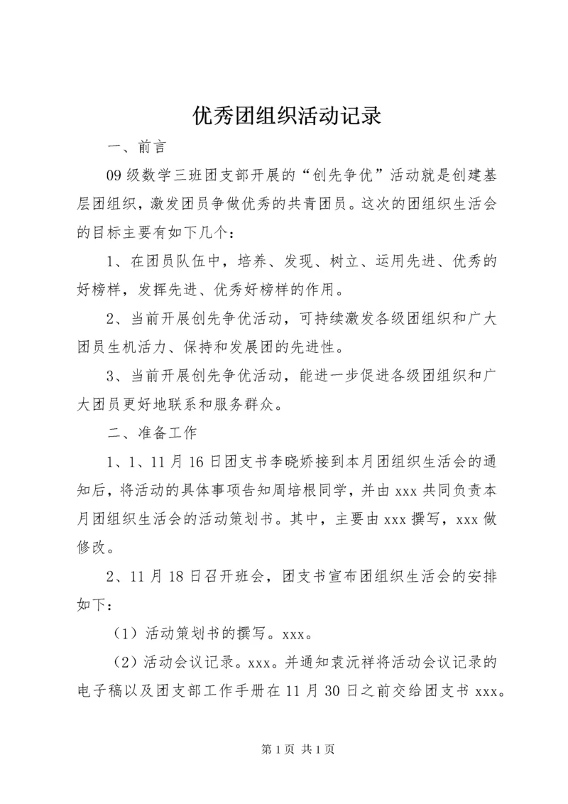 优秀团组织活动记录.docx