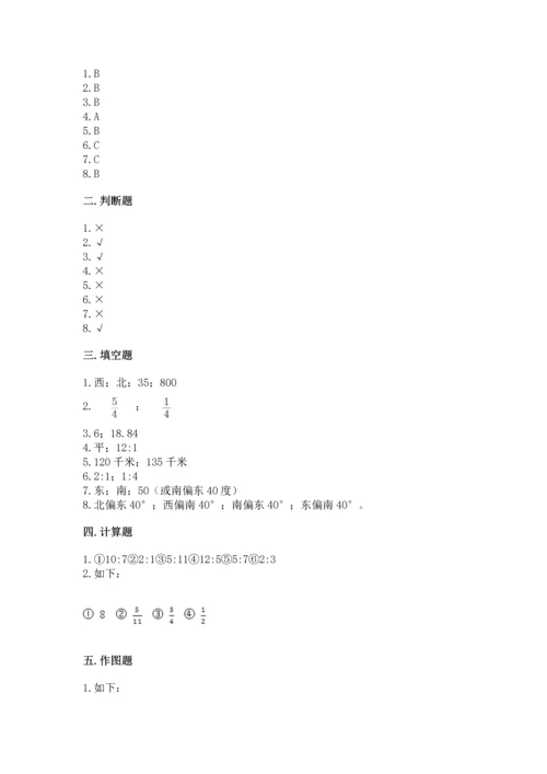 人教版小学六年级上册数学期末测试卷带解析答案.docx