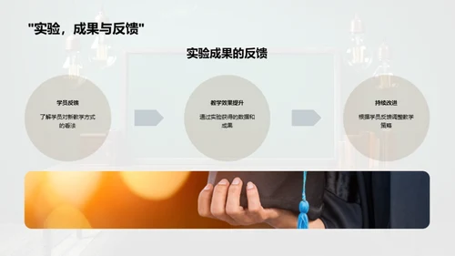 教学新视角：实战与创新