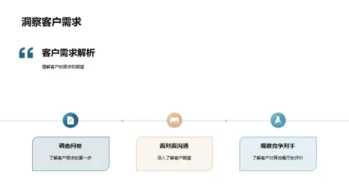 餐厅设计艺术