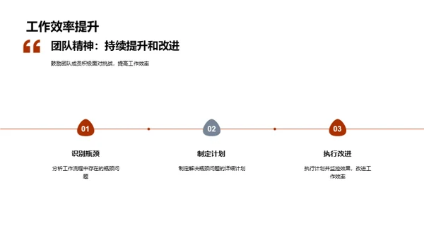 会计团队半年回顾