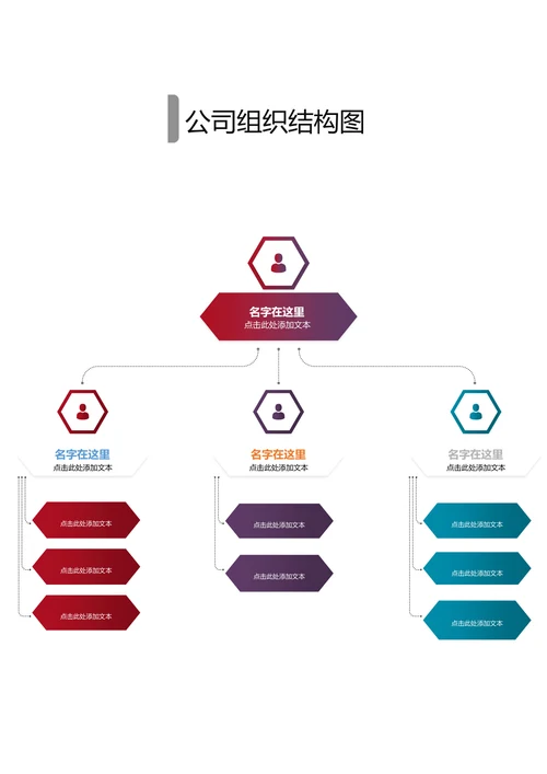 公司组织结构图
