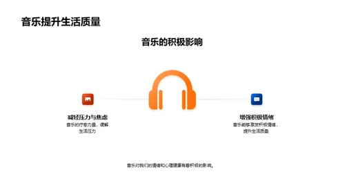 音乐与生活交融