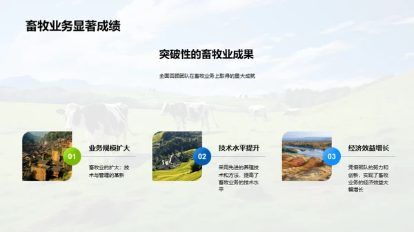 畜牧业务崭新征程