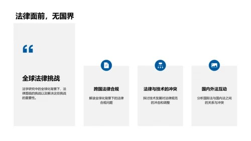 法学研究实践指南