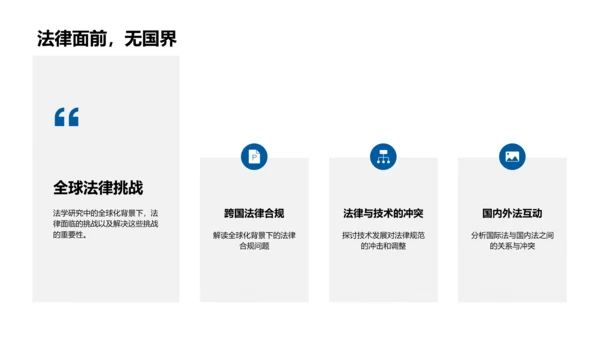 法学研究实践指南