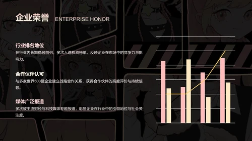 次元少女黑粉色简约风企业招聘PPT