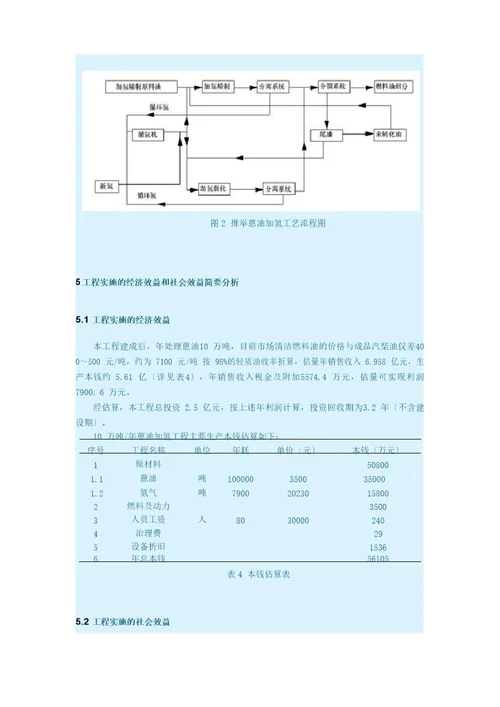 10万吨年蒽油制备清洁燃料油项目建议书