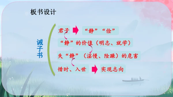 16《诫子书》课件