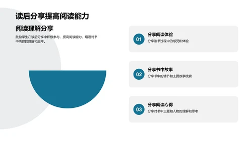 一年级阅读能力提升PPT模板