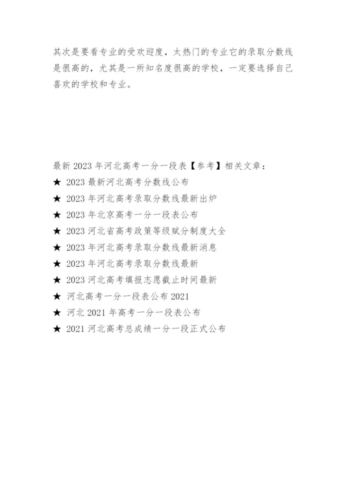 最新2023年河北高考一分一段表【参考】.docx
