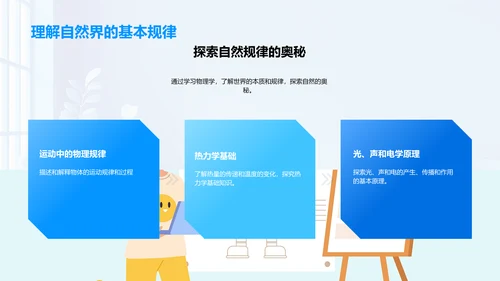 小学物理基础PPT模板