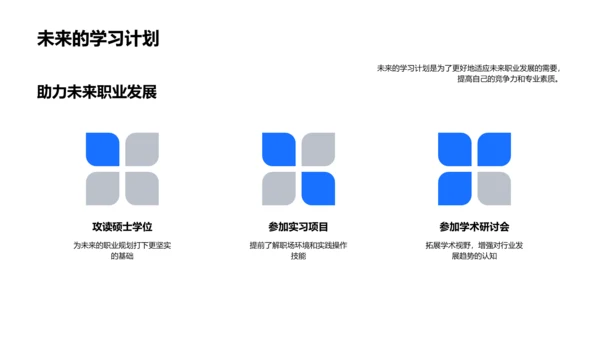 专科学习答辩报告PPT模板