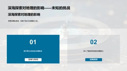 航海探索与地理学