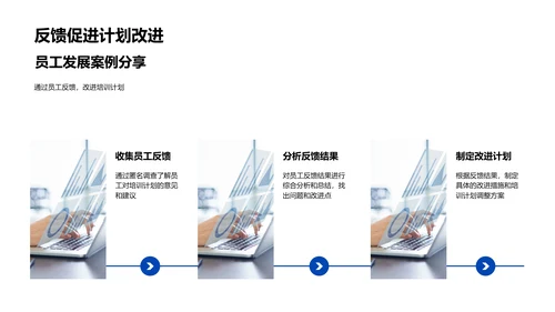 人才培养成果报告PPT模板