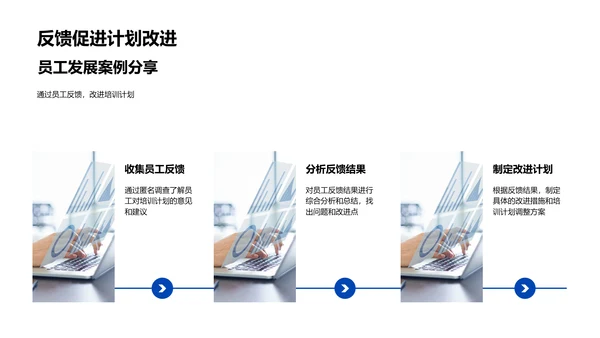 人才培养成果报告PPT模板