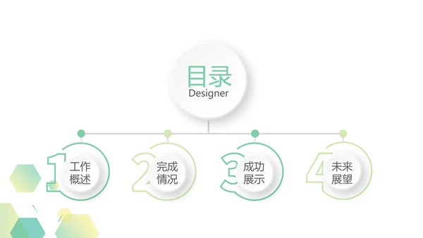 绿色公司产品介绍宣传通用PPT动态模板