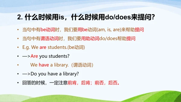 Unit 1 My school知识点复习 课件(共22张PPT)