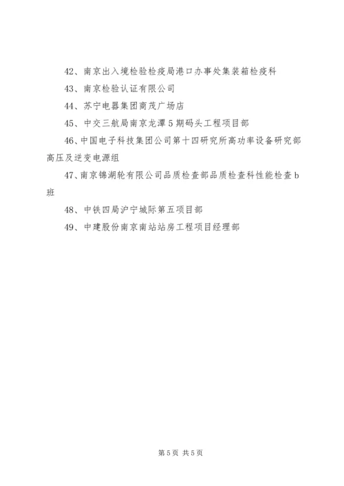 共青团XX市委员会 (5).docx
