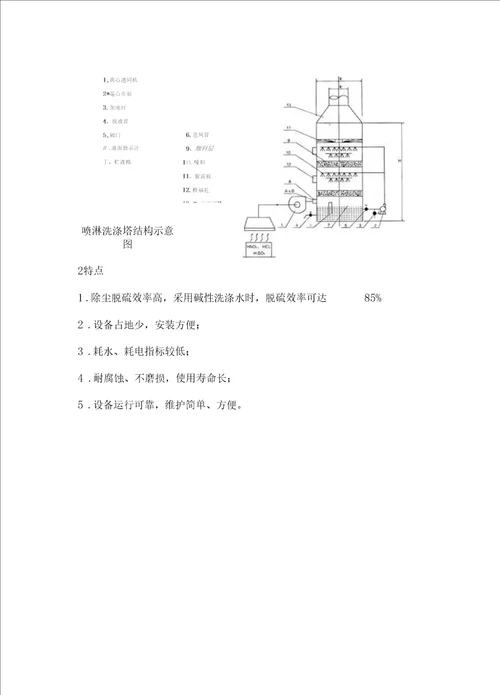 粉尘废气处理设备之喷淋塔