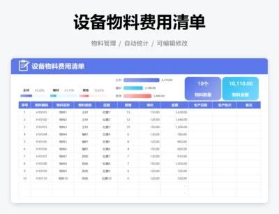 设备物料费用清单