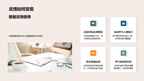 营销活动：回顾与策略