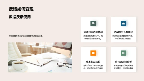 营销活动：回顾与策略
