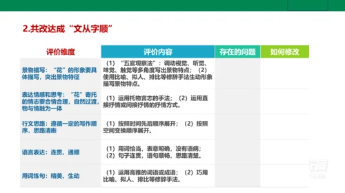 【新课标·备课先锋】人教统编版语文七下 第五单元 大单元整体教学 课件(共59张PPT)
