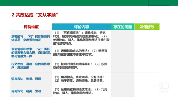 【新课标·备课先锋】人教统编版语文七下 第五单元 大单元整体教学 课件(共59张PPT)
