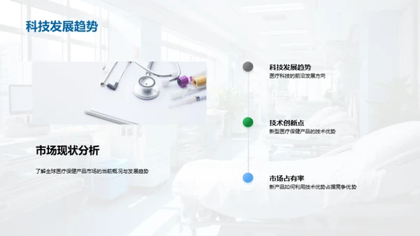 医疗科技创新格局