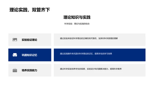 科学实验课报告PPT模板