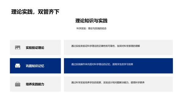 科学实验课报告PPT模板