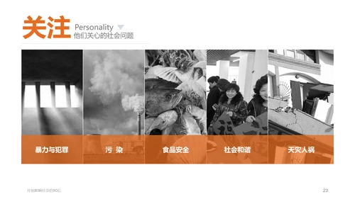 纯色剪影90后群体分析PPT课件