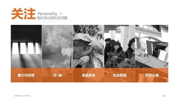 纯色剪影90后群体分析PPT课件