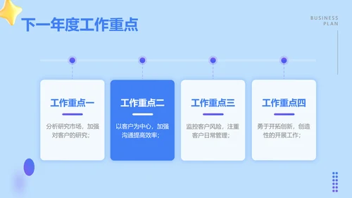 商务风蓝色金融年终总结汇报PPT