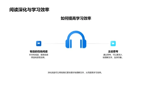 阅读理解提升策略PPT模板