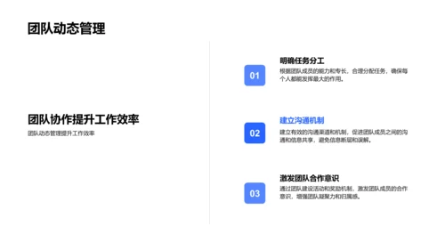 保险业务月度战略报告PPT模板