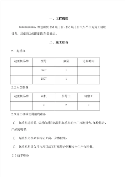 汽车吊车吊装综合施工专题方案