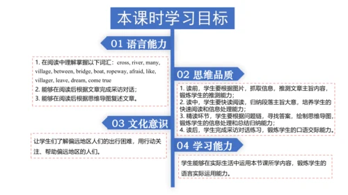 （新课标）Unit 3 Section B 2a-2c 课件+内嵌音频（新目标七下Unit 3 Ho