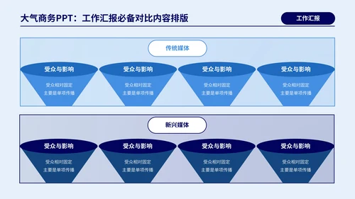 蓝色商务风对比页PPT版式合集