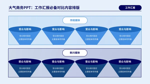 蓝色商务风对比页PPT版式合集