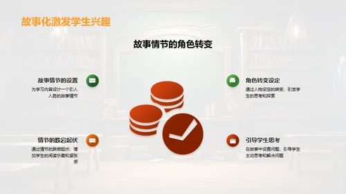 教学创新实践指南