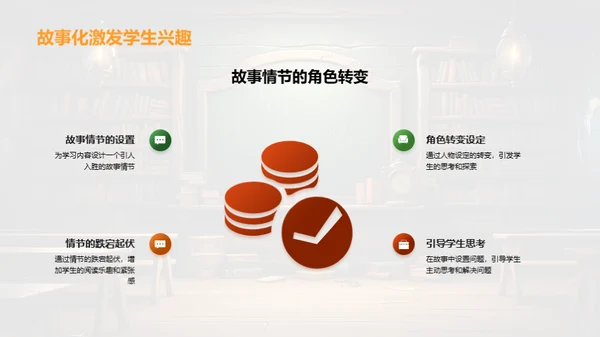 教学创新实践指南
