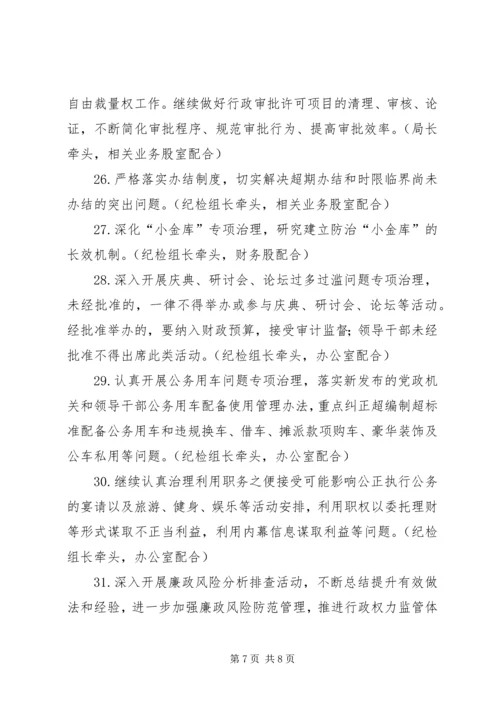 质监局腐败体系预防方案.docx