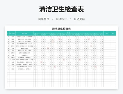 清洁卫生检查表