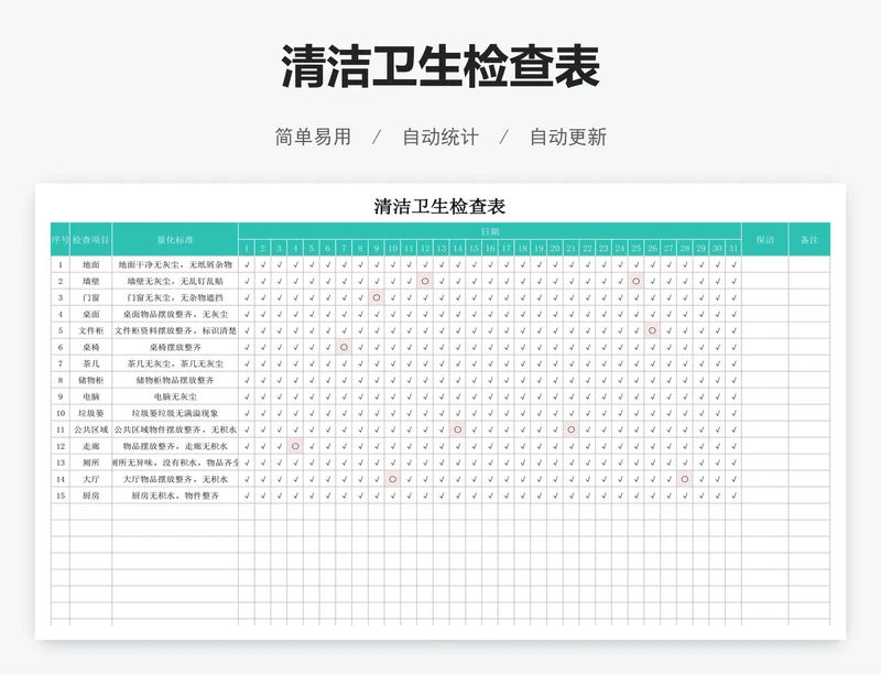 清洁卫生检查表