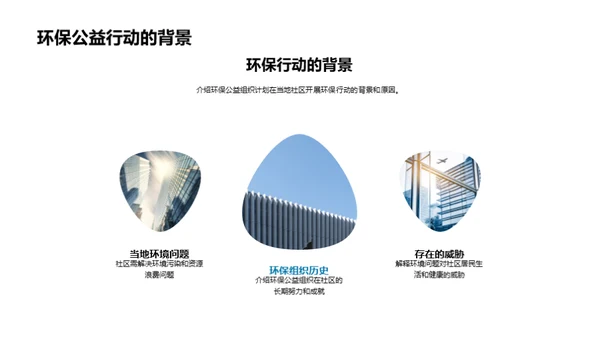 环保公益行动计划