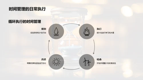 掌握时间 学会管理