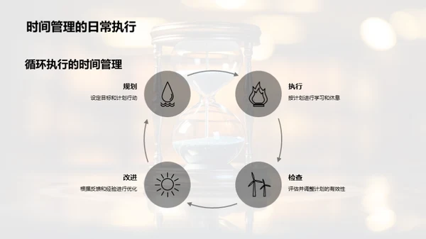 掌握时间 学会管理