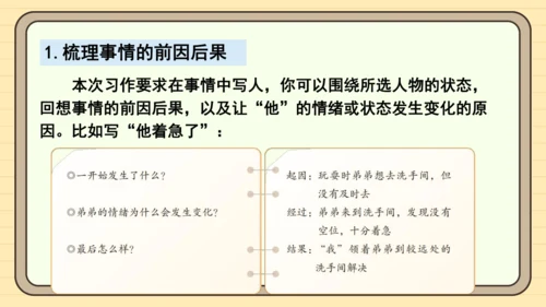 统编版语文五年级下册2024-2025学年度第四单元习作： 他______了（课件）